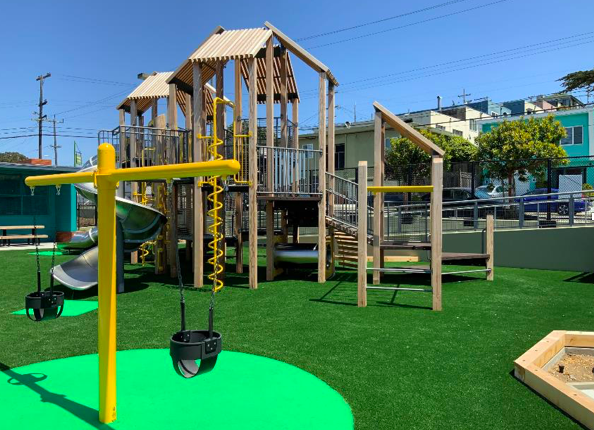 Let’sPlaySF! – San Francisco Parks Alliance