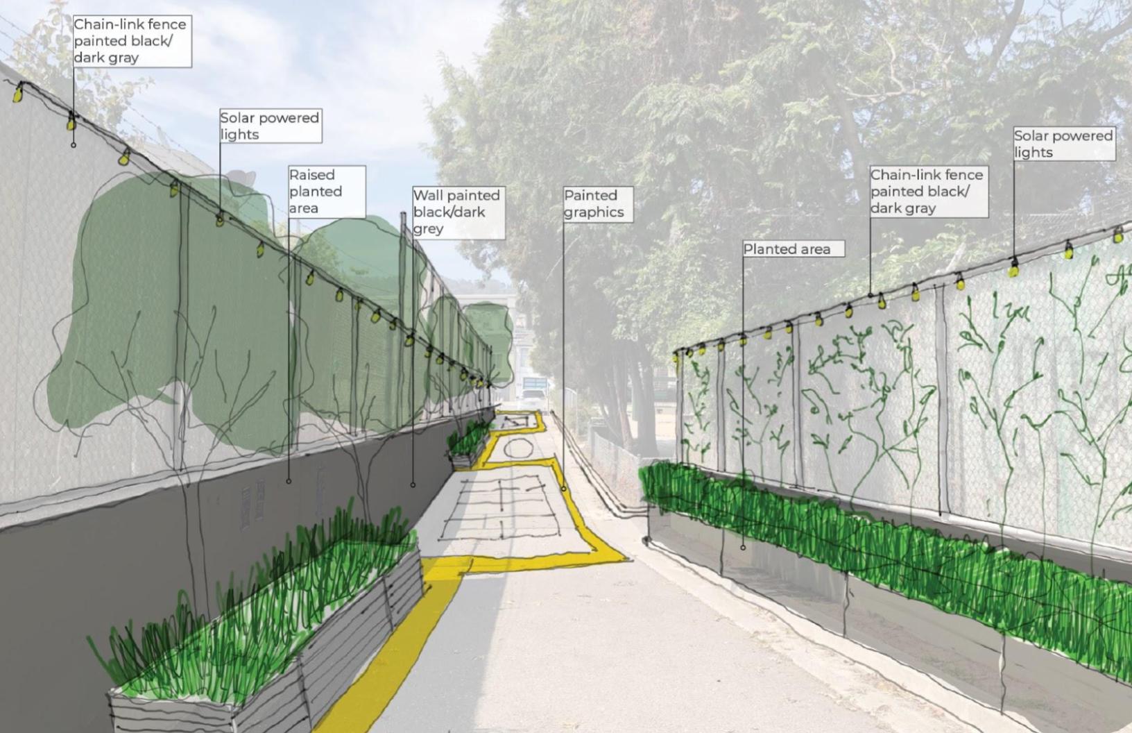 A drawing of an improved Ledyard Alley is layered over a photo of the current Ledyard Alley. The drawing includes plantings on both sides of the alley, painted graphics on the street, and new chain link fences with solar powered lighting.